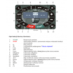 Wyważarka TROLL - 2312 CLASSIC UNI-TROL